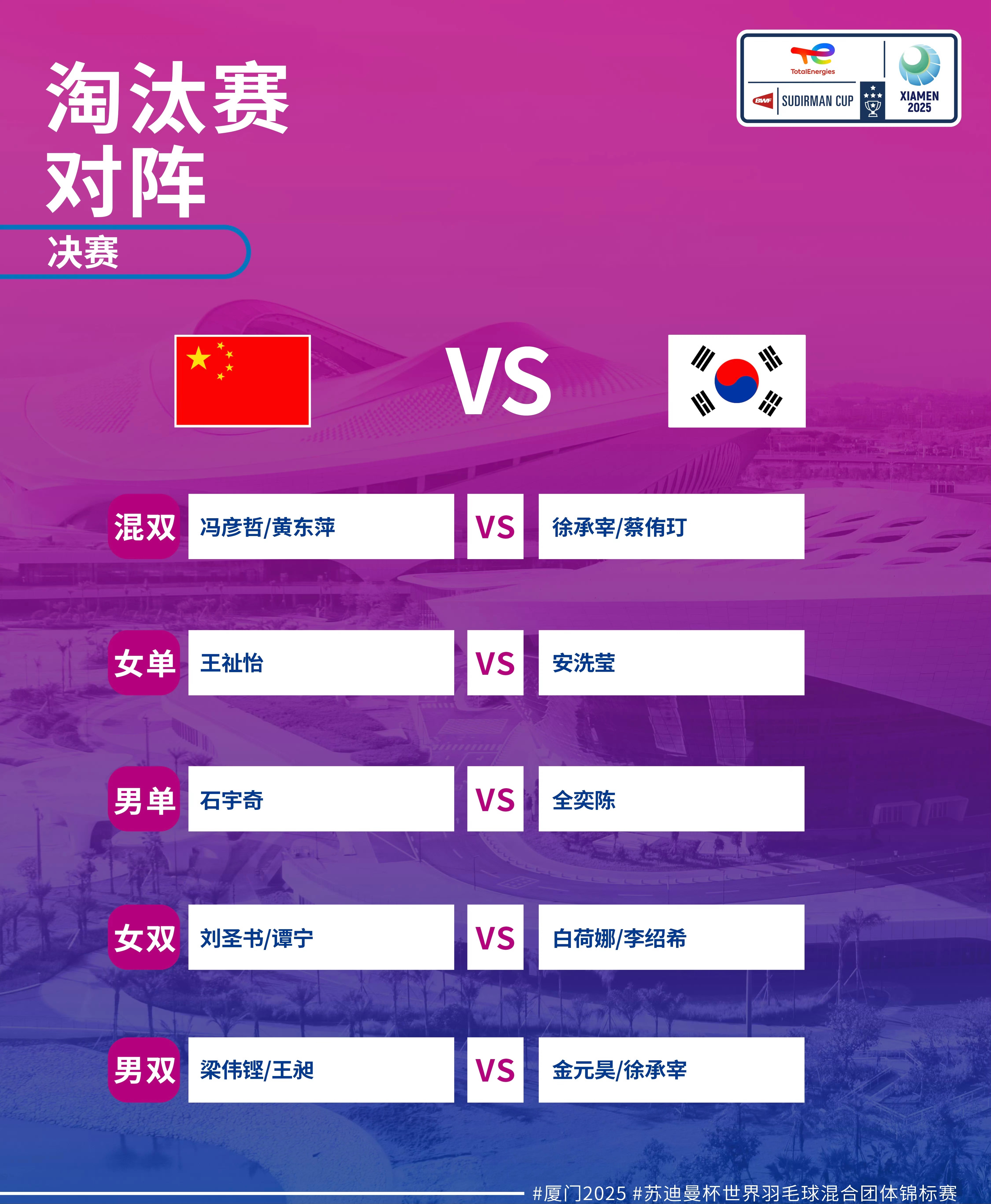 soccerplatform预测