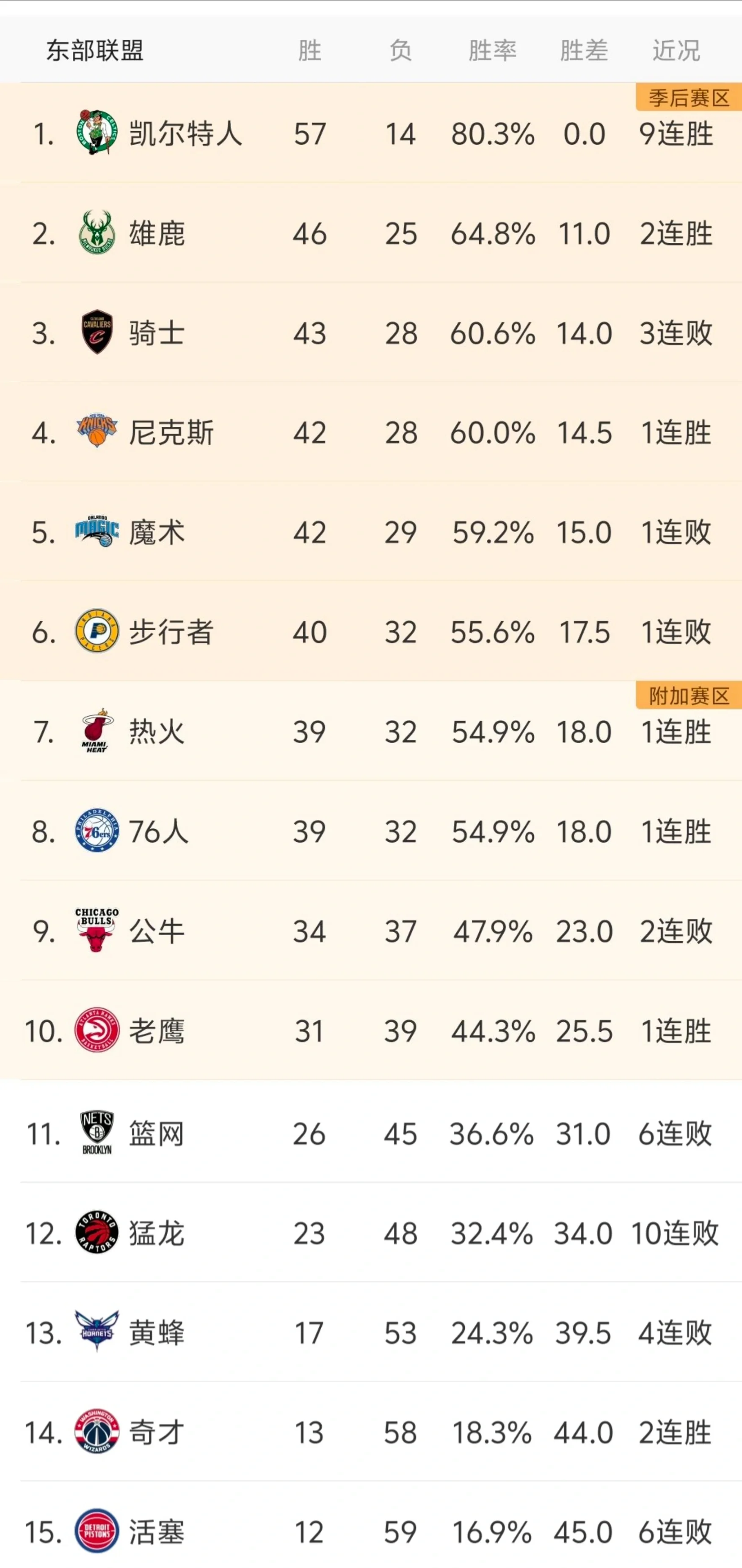 平博体育官网-篮球锦标赛赛程